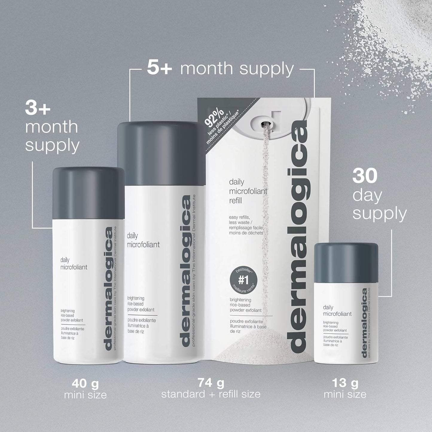 Dermalogica skincare products with supply labels on a gray background