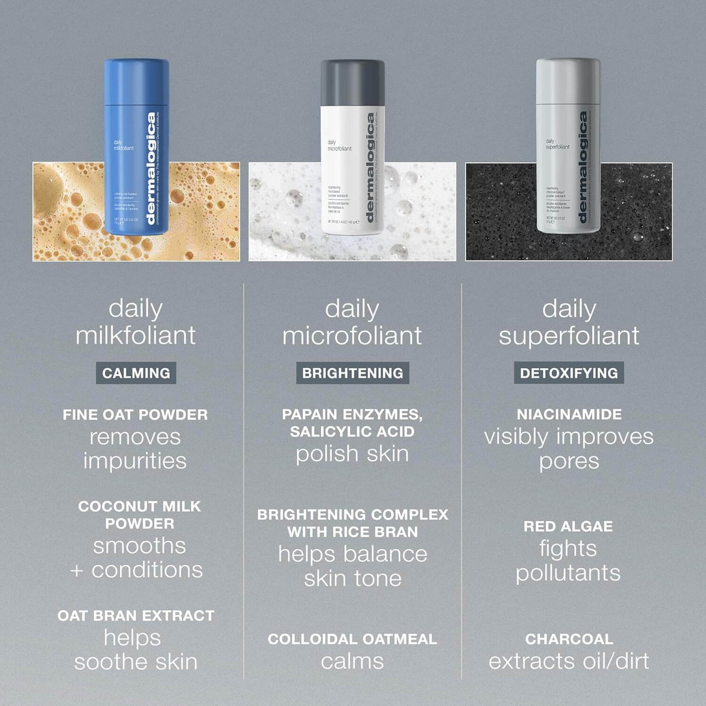 Dermalogica Three skincare products with labels and descriptions on a gray background