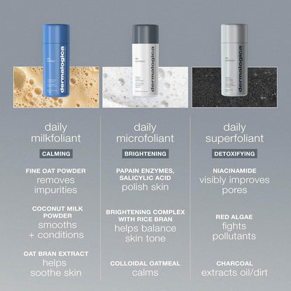 Dermalogica Three skincare products with labels and descriptions on a gray background