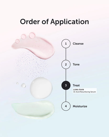 Earth Harbor Step-by-step skincare application diagram with product application areas on a light background