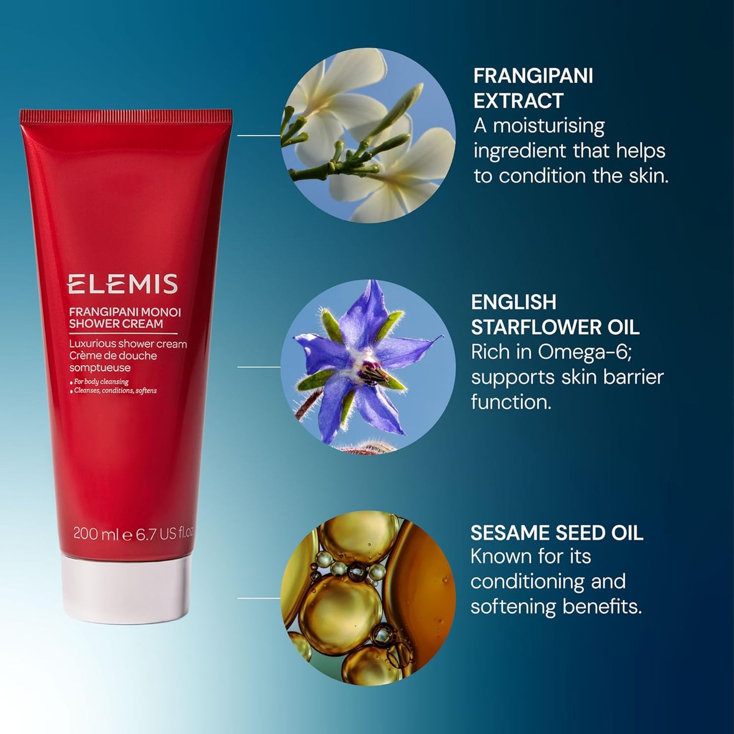 RedElemis shower cream tube with floral and oil graphics on a blue background