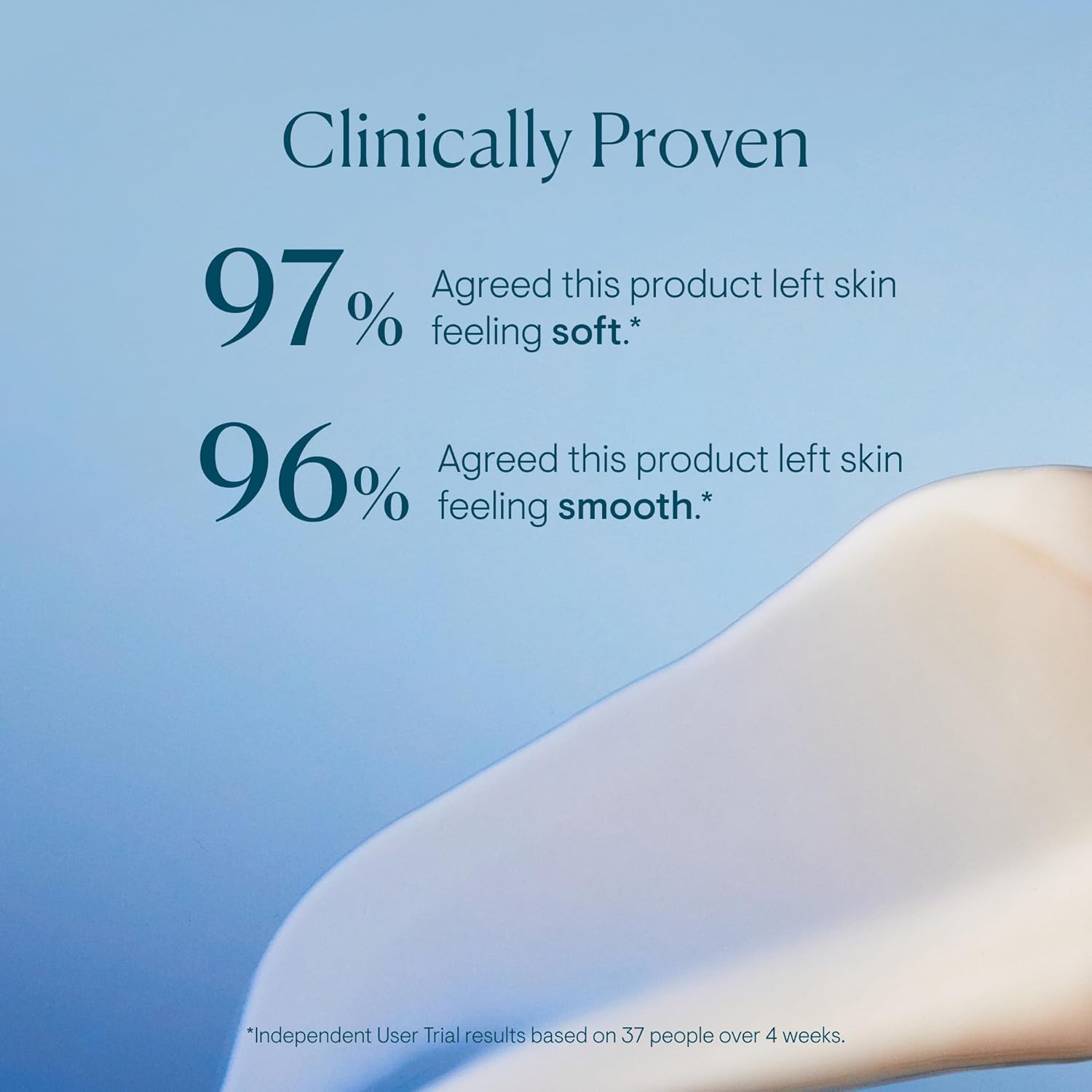 Product effectiveness claims with skin texture on a blue background
