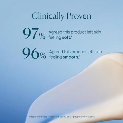 Product effectiveness claims with skin texture on a blue background