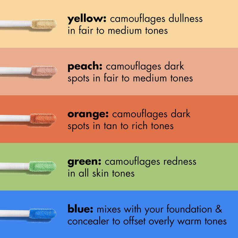 e.l.f Color corrector shades: yellow, peach, orange, green, and blue for blemish and redness camouflage.