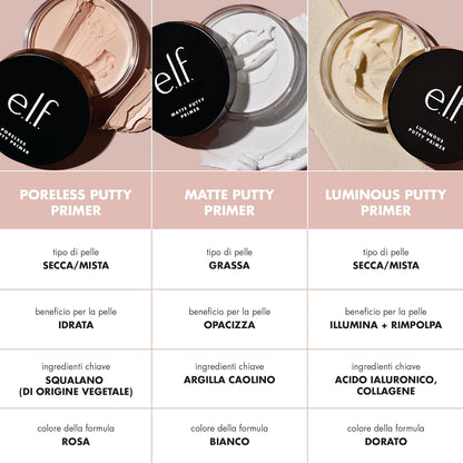 Comparison chart of e.l.f