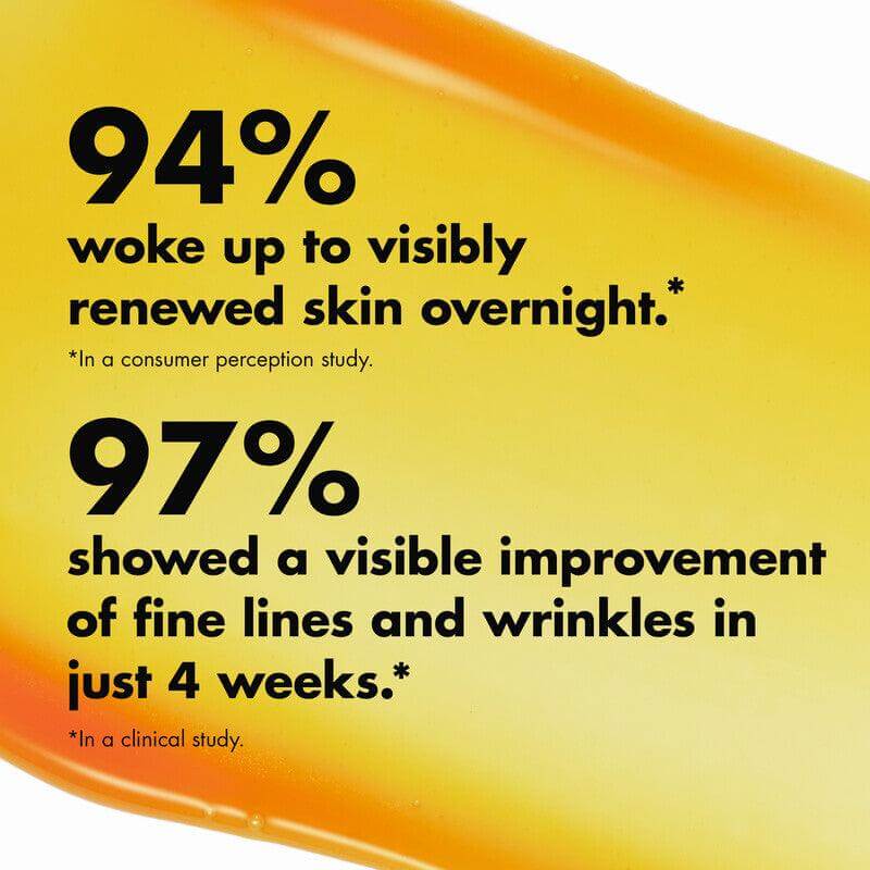 Statistics showing 94% experienced renewed skin overnight and 97% improved fine lines in 4 weeks.