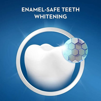 Enamel-safe teeth whitening graphic highlighting effectiveness of Crest 3D Whitestrips for brighter smiles.