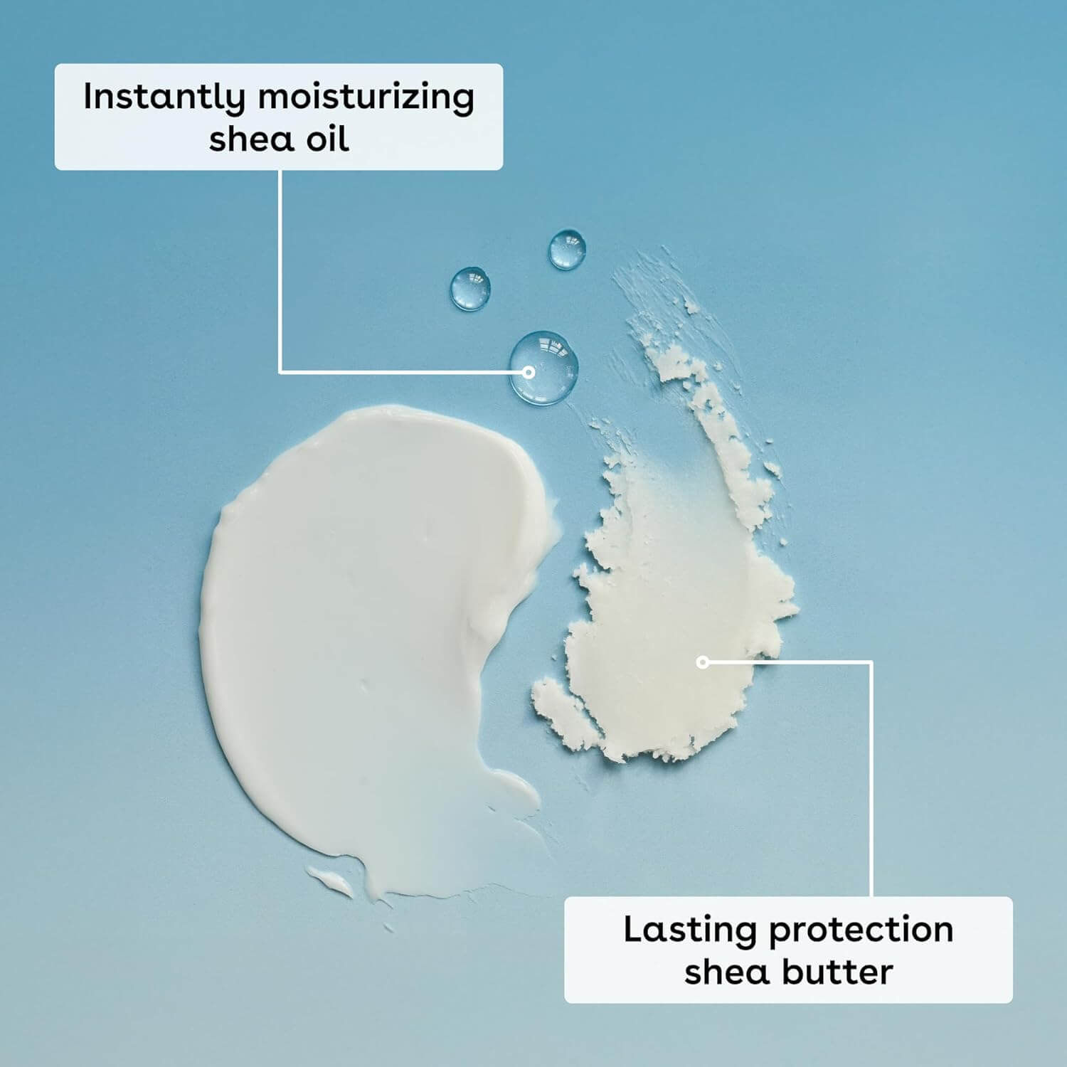 eos Shea oil and shea butter on a blue background with text indicating moisturizing and protection properties.