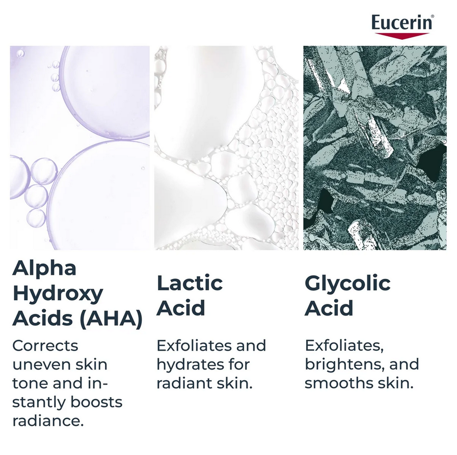 Eucerin skincare acids infographic with text and images of skin texture and acid molecules.