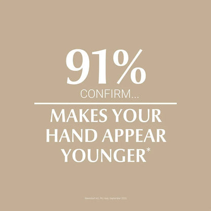 Beige background with white text stating '91% confirm... makes your hand appear younger'.Eucerin