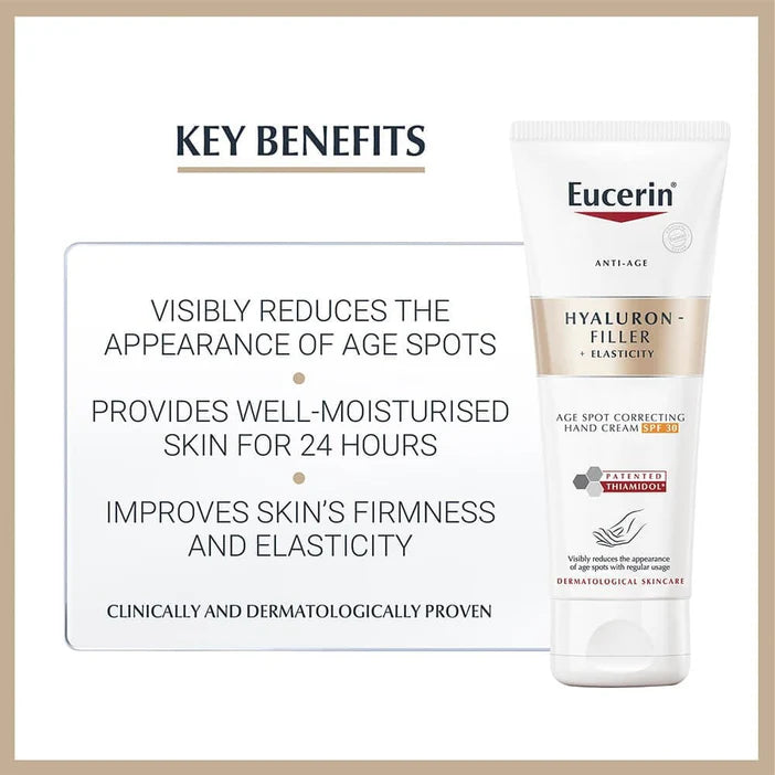 Eucerin hand cream with key benefits listed on a white background
