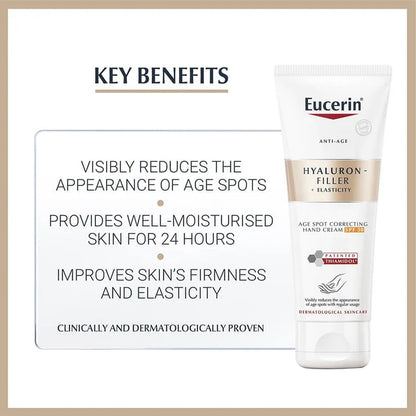 Eucerin hand cream with key benefits listed on a white background