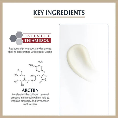 Eucerin Product packaging with key ingredients and their functions, including 'Patented Thiamidol' and 'Arctiin'.