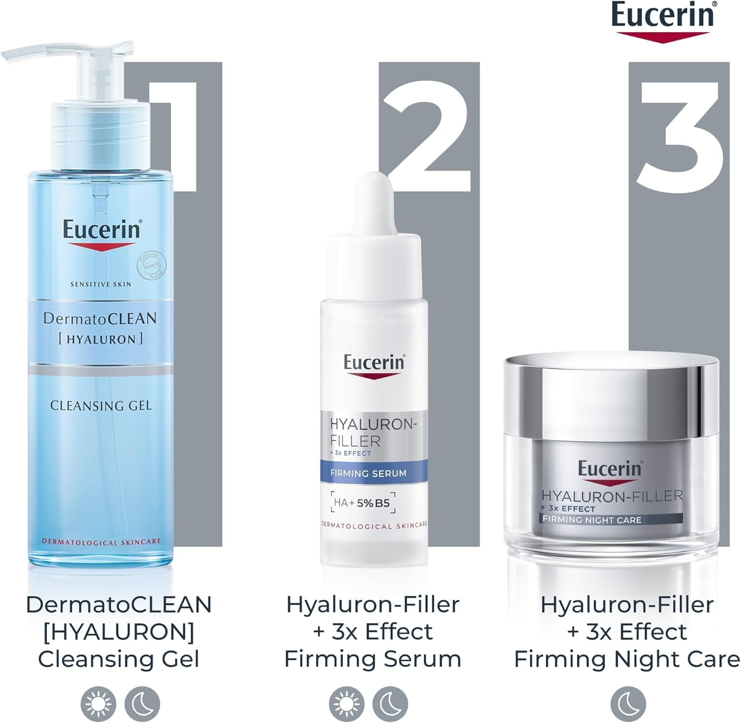 Eucerin skincare products including cleansing gel, serum, and night care cream with product names and Eucerin logo.