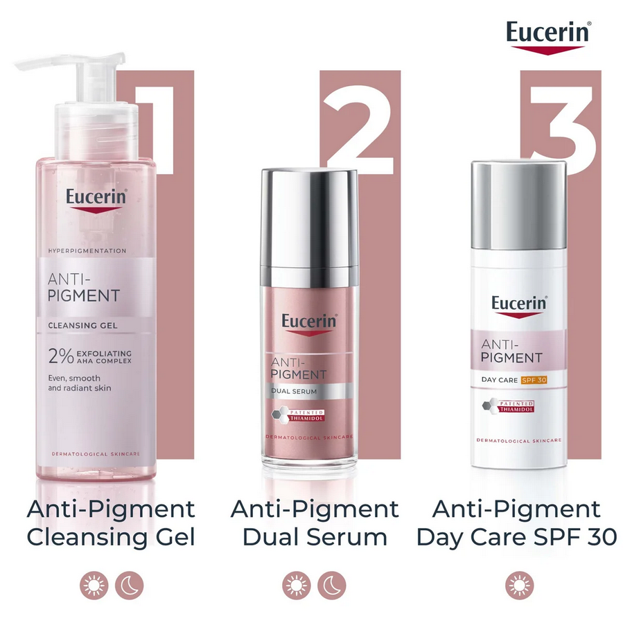 Eucerin Anti-Pigment skincare products including cleansing gel, dual serum, and day care cream on a beige background.