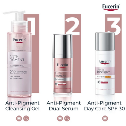 Eucerin Anti-Pigment skincare products including cleansing gel, dual serum, and day care cream on a beige background.