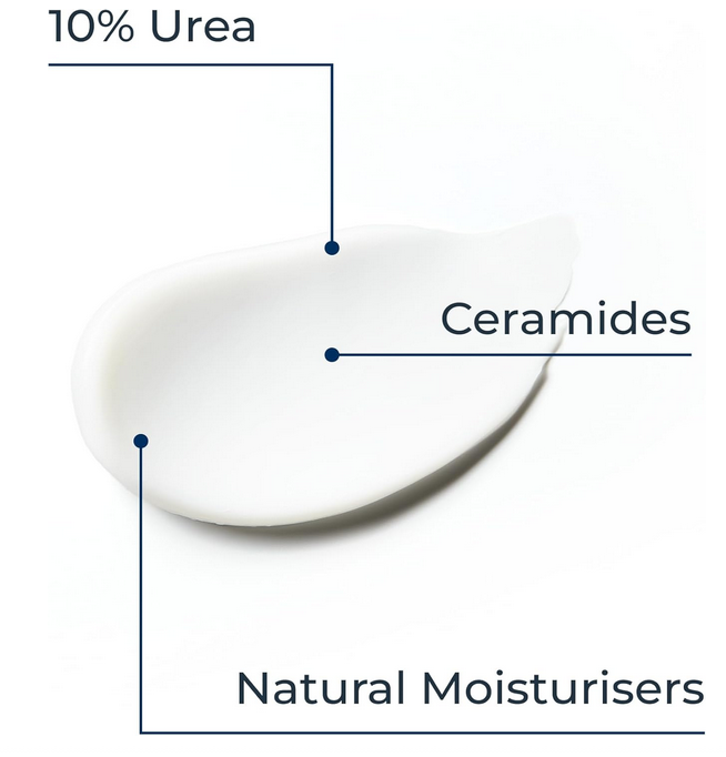 Eucerin White cream with labeled ingredients on a white background