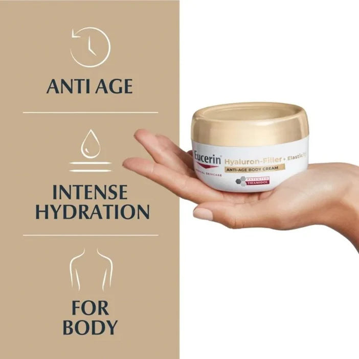Eucerin anti-aging and intense hydration body cream held in a hand with beige background and text.