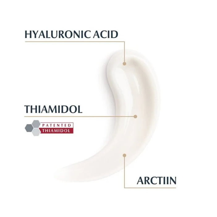 Diagram of Eucerin hyaluronic acid with Thiamidol and Arctiin labeled on a white background