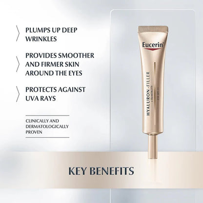 Eucerin Hyaluron-Filler eye cream with key benefits listed on a light gray background