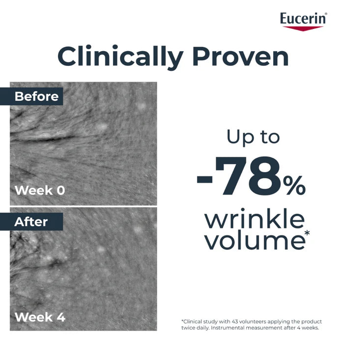 Eucerin skincare product advertisement showing before and after effects on skin texture.