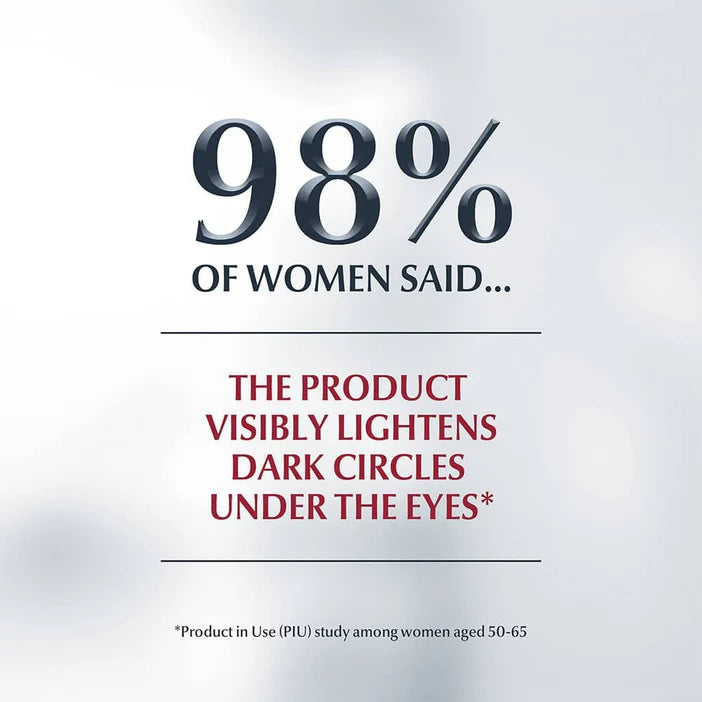 Eucerin Advertisement text on a light gray background with bold numbers and text.