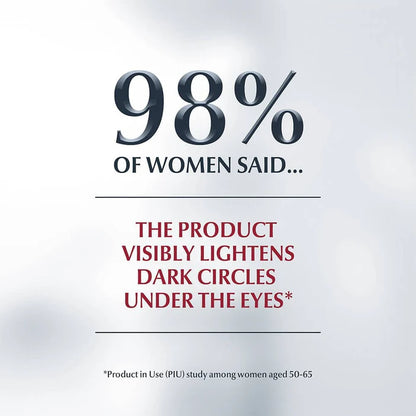Eucerin Advertisement text on a light gray background with bold numbers and text.