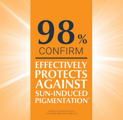 Eucerin Orange background with text about sun protection and efficacy