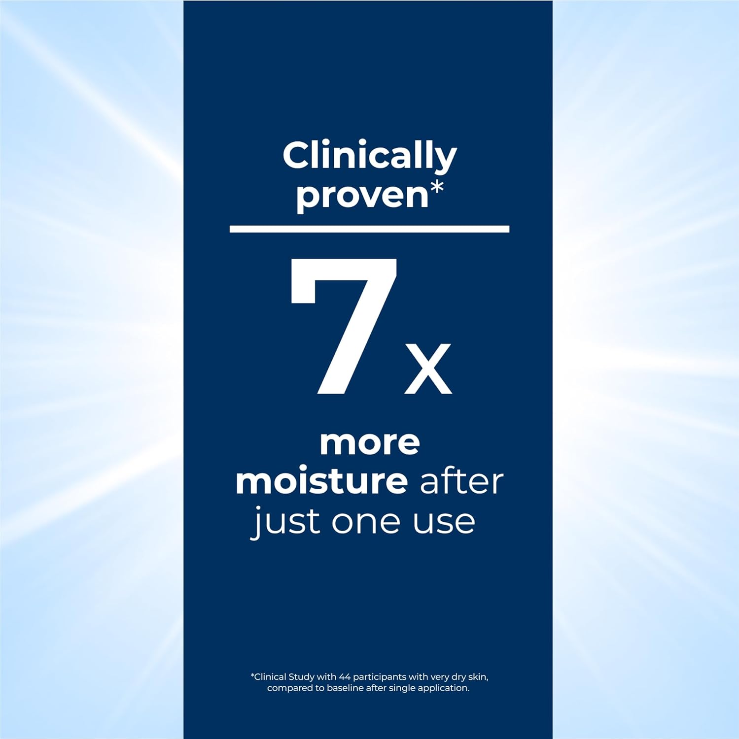 Eucerin Promotional graphic with text 'Clinically proven 7x more moisture after just one use' on a blue background.