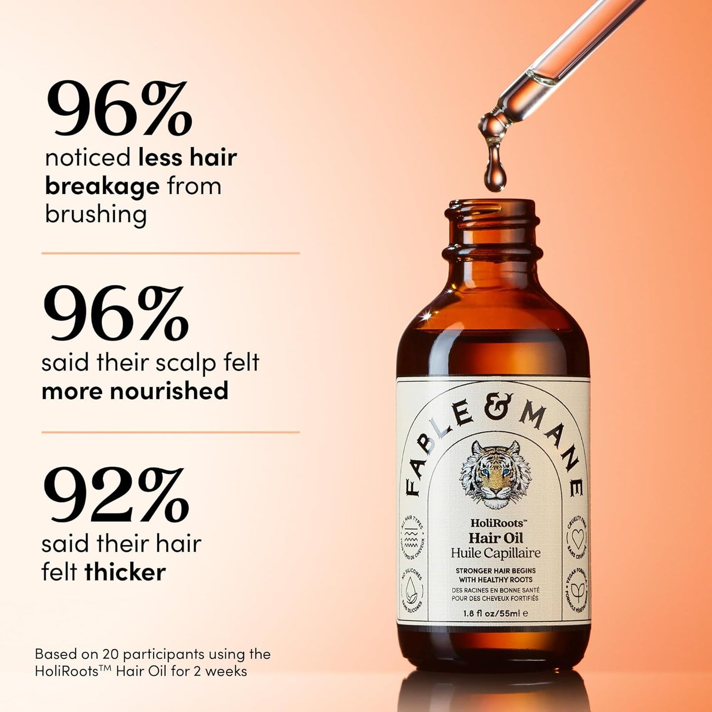 Fable & Mane hair oil bottle with dropper on a gradient background