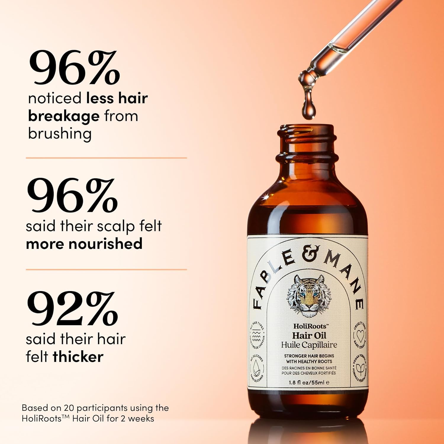 Fable & Mane hair oil bottle with dropper on a gradient background