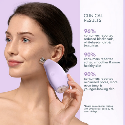 Woman using a skincare device on her face with clinical results text on the side.