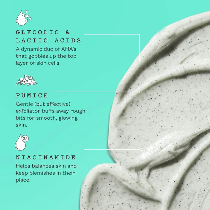 A cosmetic ingredient infographic on a turquoise background with a close-up of a textured exfoliating cream. Text reads: GYCOLIC & LACTIC ACIDS, PUMICE, and NIACINAMIDE with simple icons.