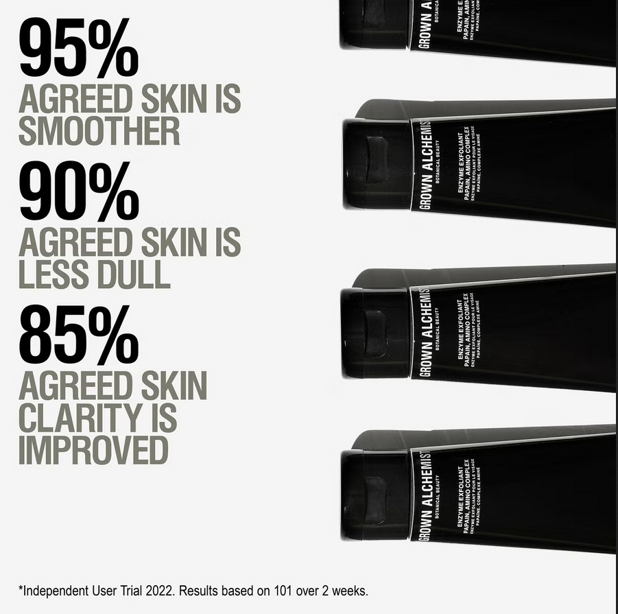 Black tubes of Grown Alchemist skincare product with text on a white background