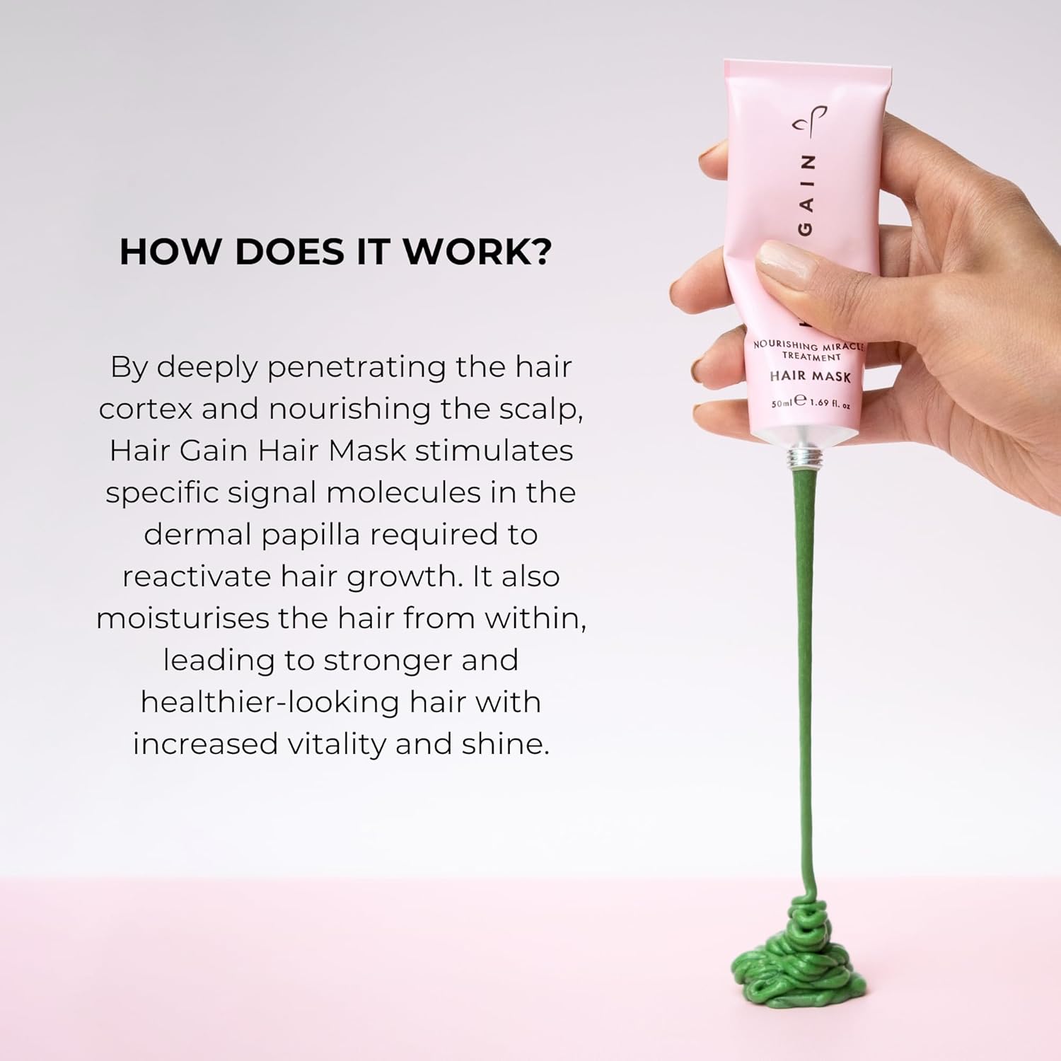 Hand holding a pink bottle of Hair Gain hair mask with text explaining its working mechanism.