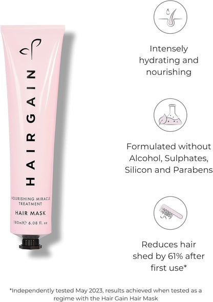 Hair Gain hair mask tube with product features on a white background