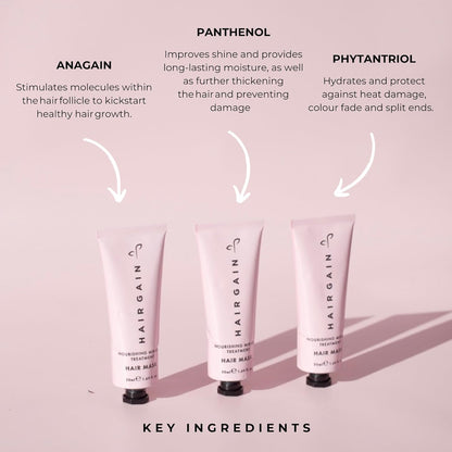Three Hair Gain hair mask tubes with key ingredients listed on a pink background