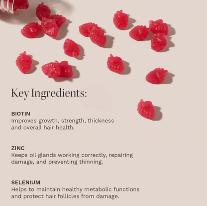 Red gummy vitamins with key ingredients for hair health: biotin, zinc, and selenium.