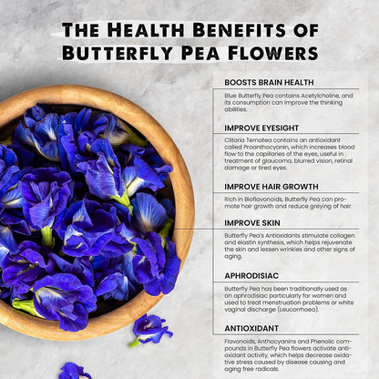 Butterfly Pea Flower Tea