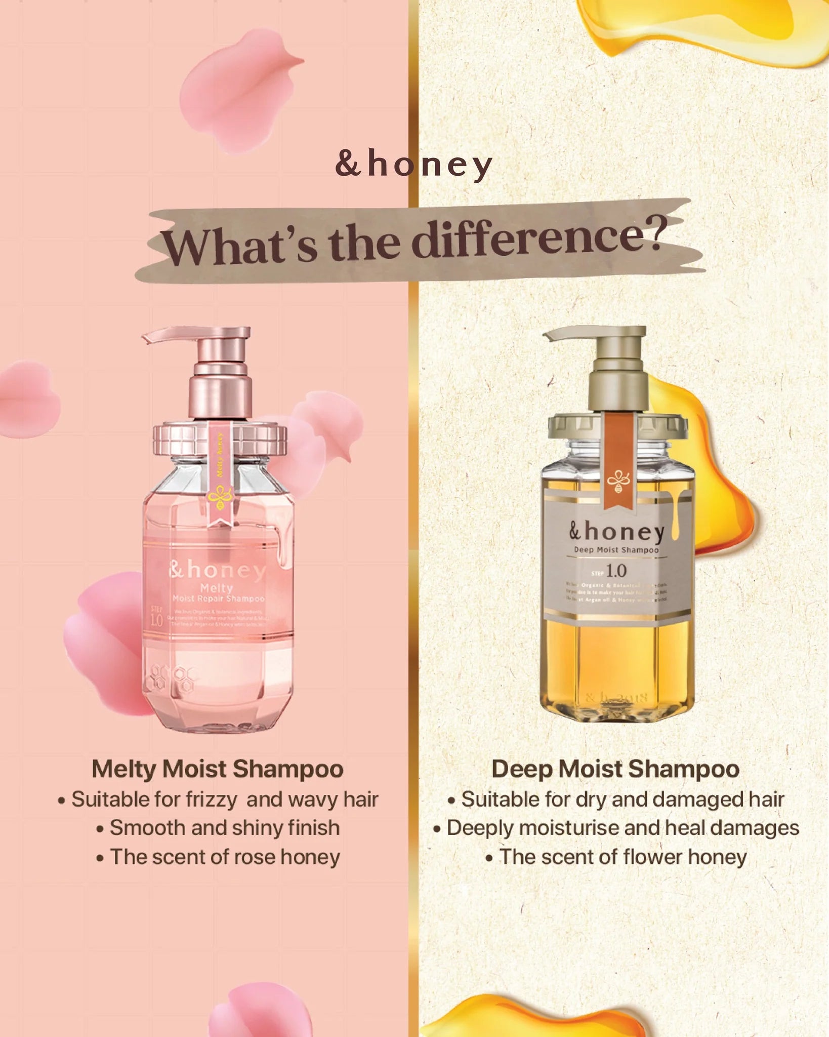 Two bottles of shampoo with text comparing 'Melty Moist Shampoo' and 'Deep Moist Shampoo' from &honey.