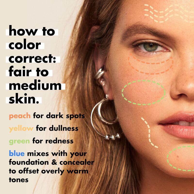 Infographic explaining e.l.f  color correction techniques for fair to medium skin with peach, yellow, green, and blue shades.