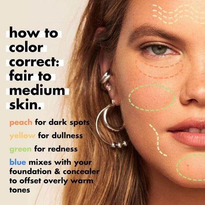 Infographic explaining e.l.f  color correction techniques for fair to medium skin with peach, yellow, green, and blue shades.