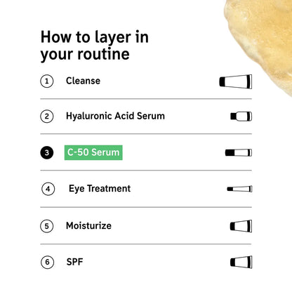 Step-by-step guide for layering skincare routine with The Inkey List C-50 Blemish Night Treatment.