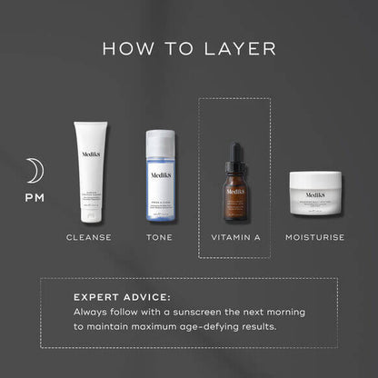 Skincare product layering guide with Medik8 brand products on a dark background