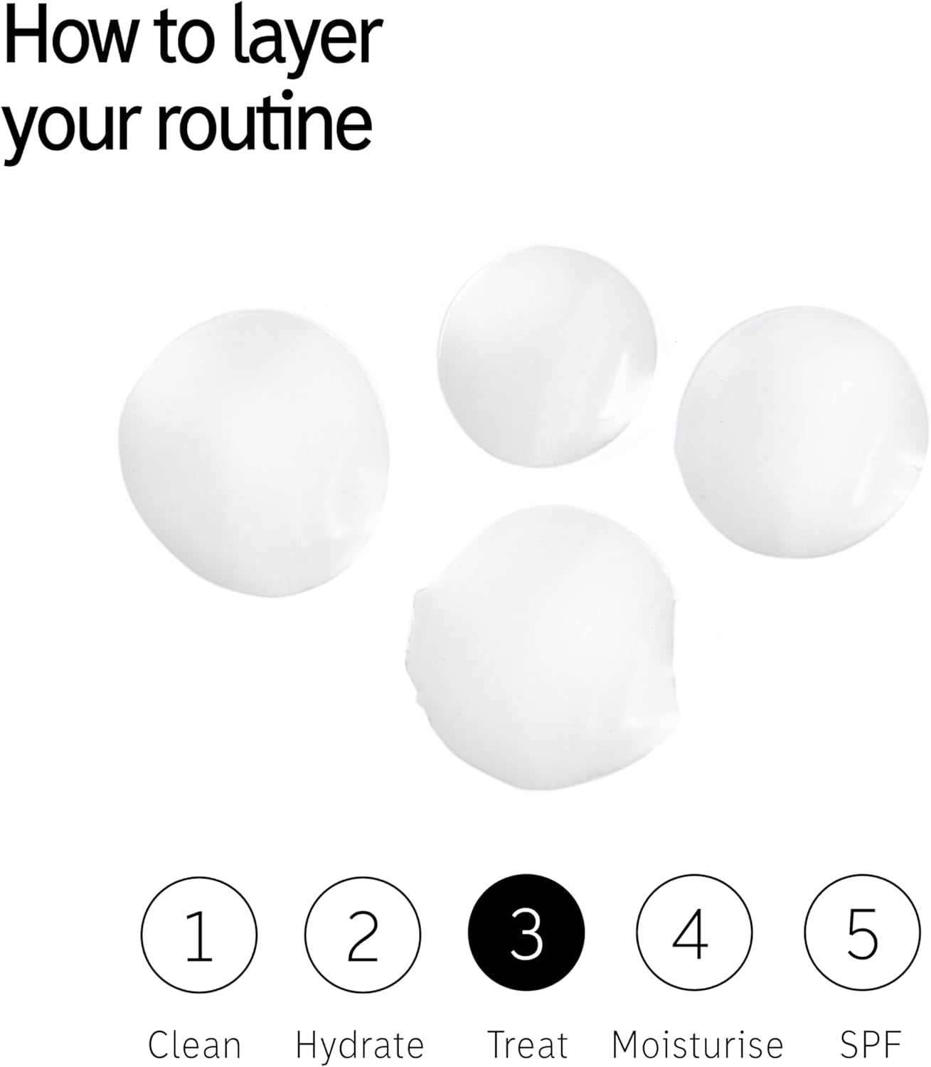 The INKEY List Step-by-step guide to layering a skincare routine with labeled steps.