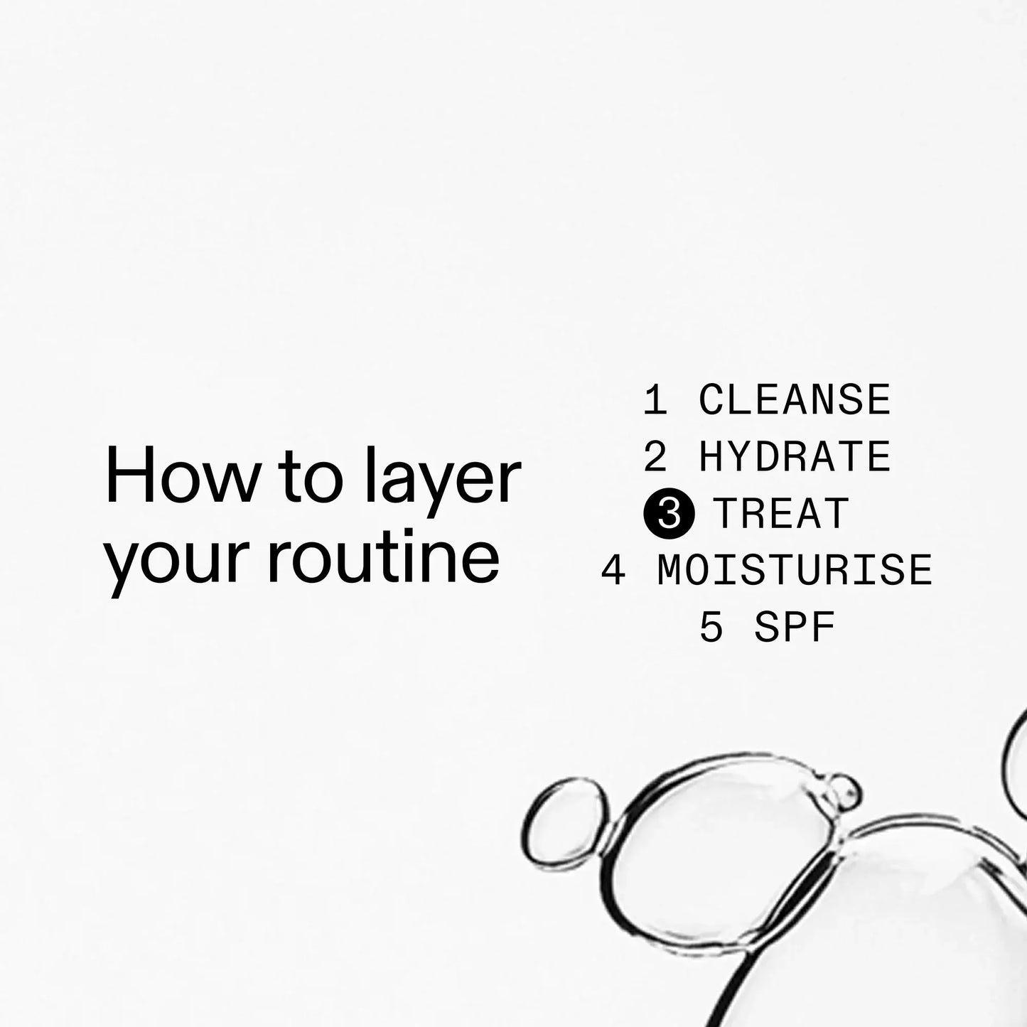 How to layer your skincare routine with steps: Cleanse, Hydrate, Treat, Moisturise, and SPF.