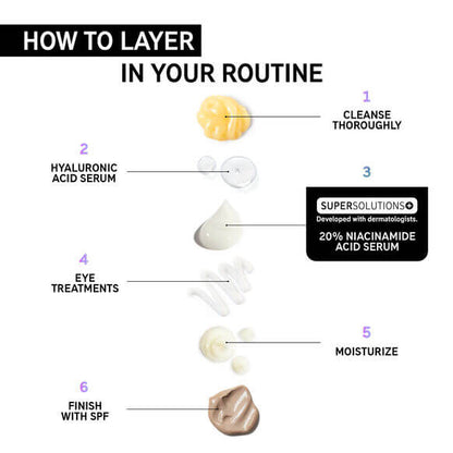 How to layer skincare products, featuring The INKEY List Super Solutions 20% Niacinamide Serum, Hyaluronic Acid, and moisturizing steps.