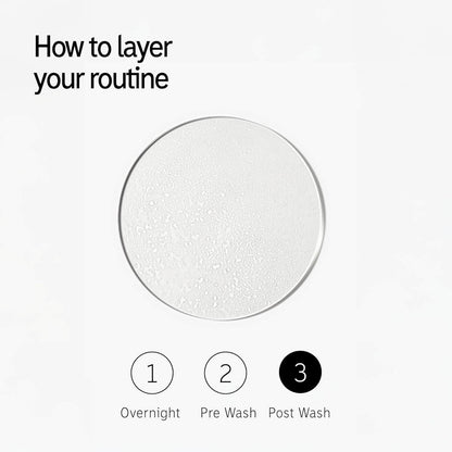 Diagram illustrating how to layer your skincare routine: Overnight, Pre Wash, and Post Wash stages.