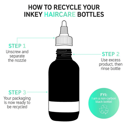 Infographic on how to recycle INKEY haircare bottles with steps for proper disposal.