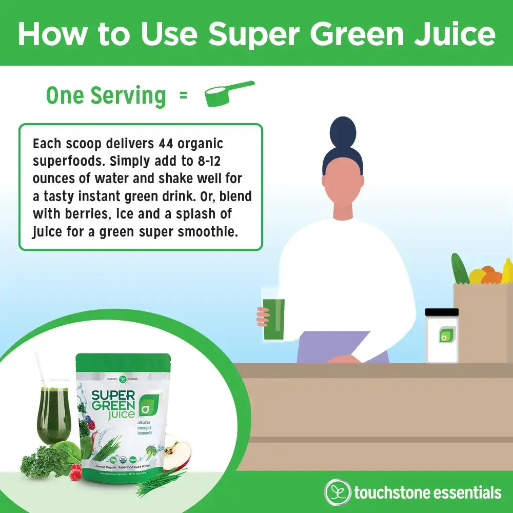 Infographic on using Touchstone Essentials Super Green Juice, illustrating preparation and serving instructions with images.